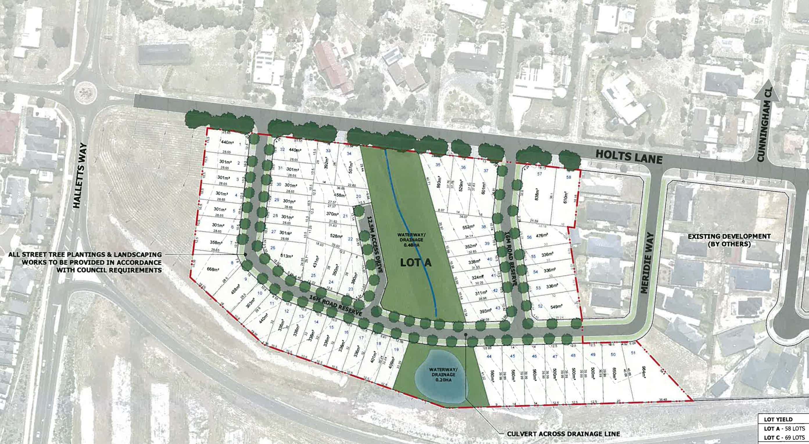 [Land for Sale] Orchard Square Bacchus Marsh Estate, Darley OpenLot